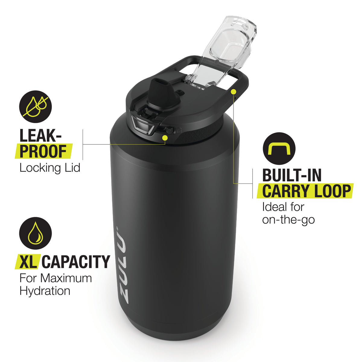 Goals 64oz Starter Pack - product view 2